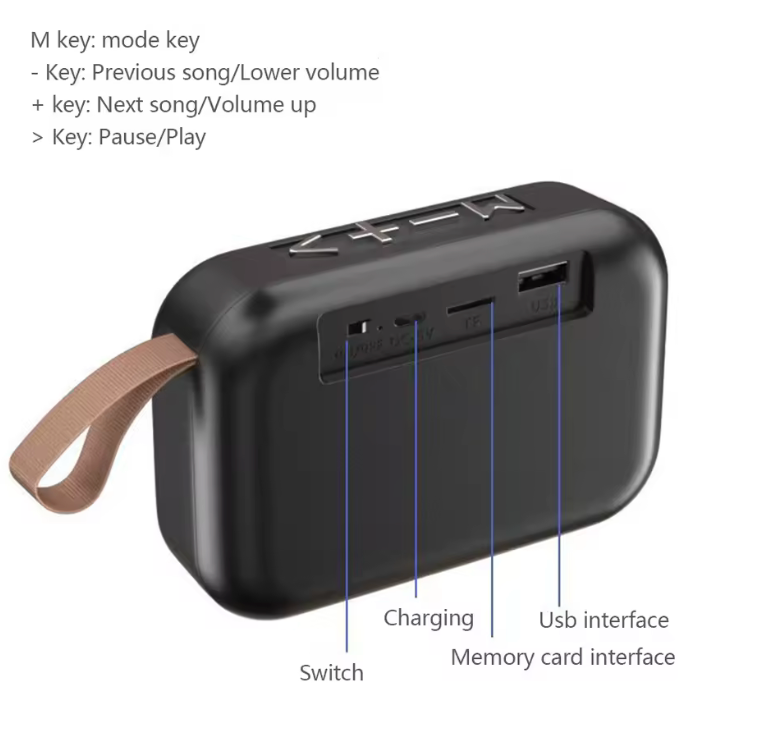 Portable Bluetooth Speaker